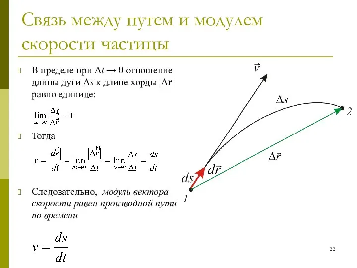 Связь между путем и модулем скорости частицы В пределе при Δt