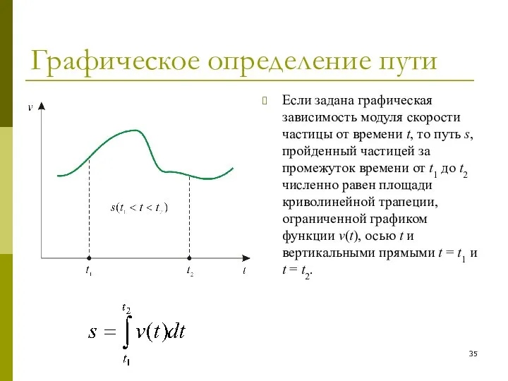 Графическое определение пути Если задана графическая зависимость модуля скорости частицы от