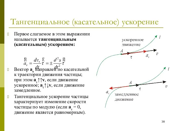 Тангенциальное (касательное) ускорение Первое слагаемое в этом выражении называется тангенциальным (касательным)