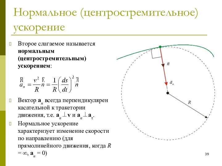 Нормальное (центростремительное) ускорение Второе слагаемое называется нормальным (центростремительным) ускорением: Вектор an