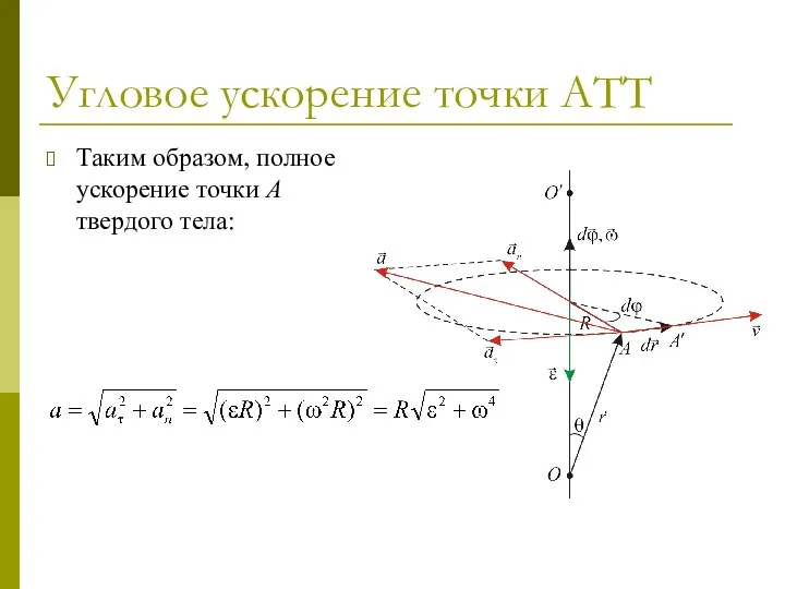 Угловое ускорение точки АТТ Таким образом, полное ускорение точки A твердого тела: