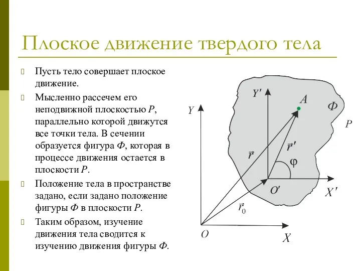 Плоское движение твердого тела Пусть тело совершает плоское движение. Мысленно рассечем