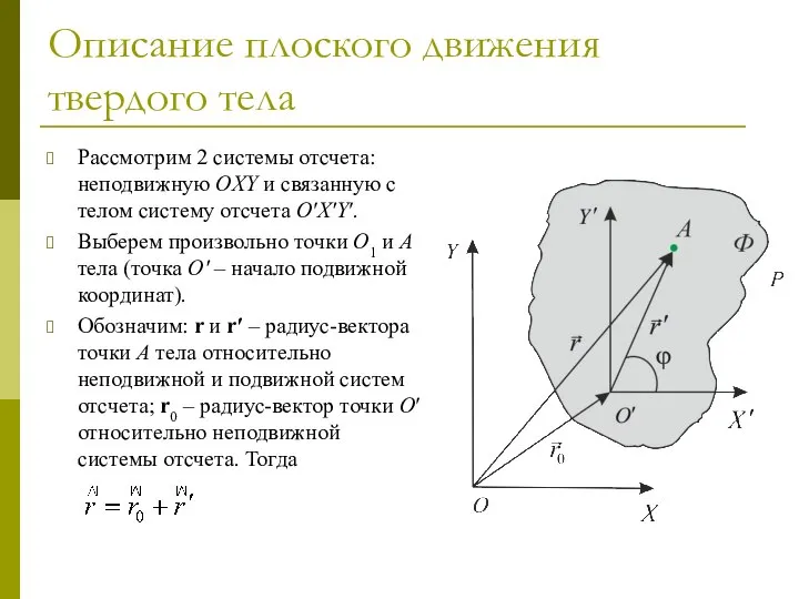 Описание плоского движения твердого тела Рассмотрим 2 системы отсчета: неподвижную OXY