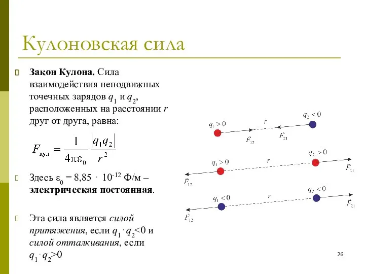 Кулоновская сила Закон Кулона. Сила взаимодействия неподвижных точечных зарядов q1 и