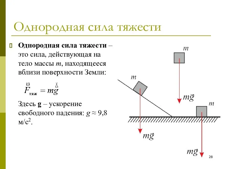 Однородная сила тяжести Однородная сила тяжести – это сила, действующая на