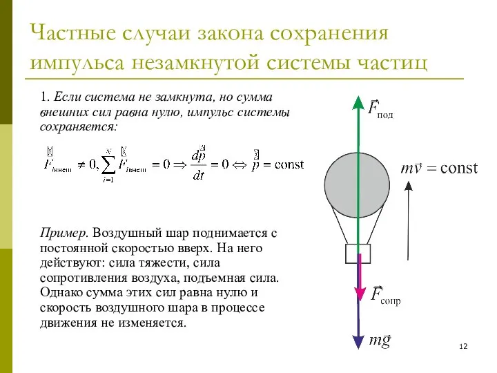 Частные случаи закона сохранения импульса незамкнутой системы частиц 1. Если система