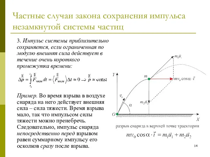 Частные случаи закона сохранения импульса незамкнутой системы частиц 3. Импульс системы