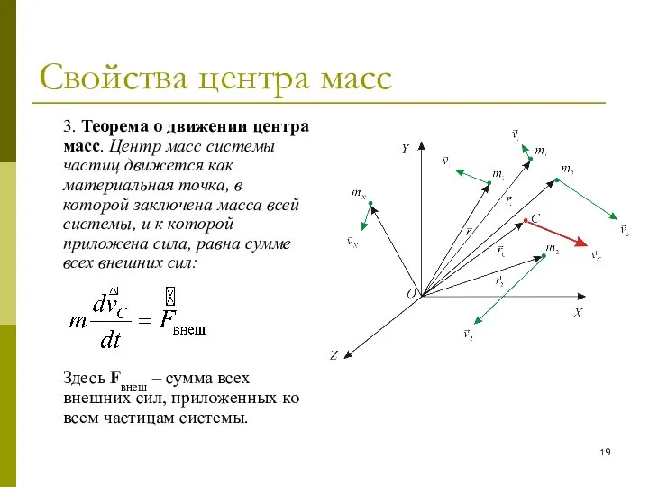 Свойства центра масс 3. Теорема о движении центра масс. Центр масс