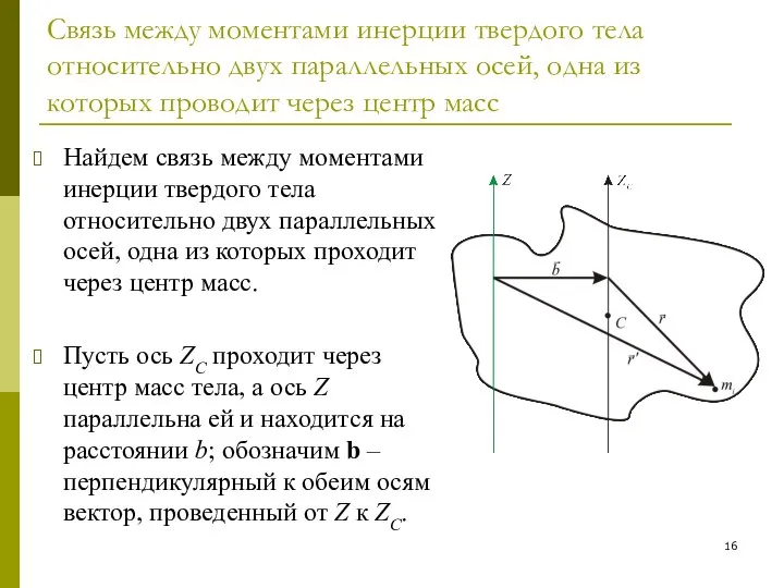 Связь между моментами инерции твердого тела относительно двух параллельных осей, одна