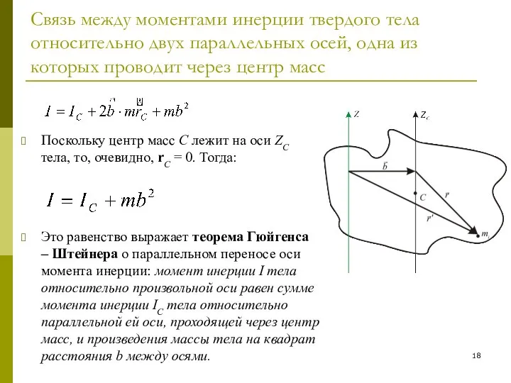 Связь между моментами инерции твердого тела относительно двух параллельных осей, одна