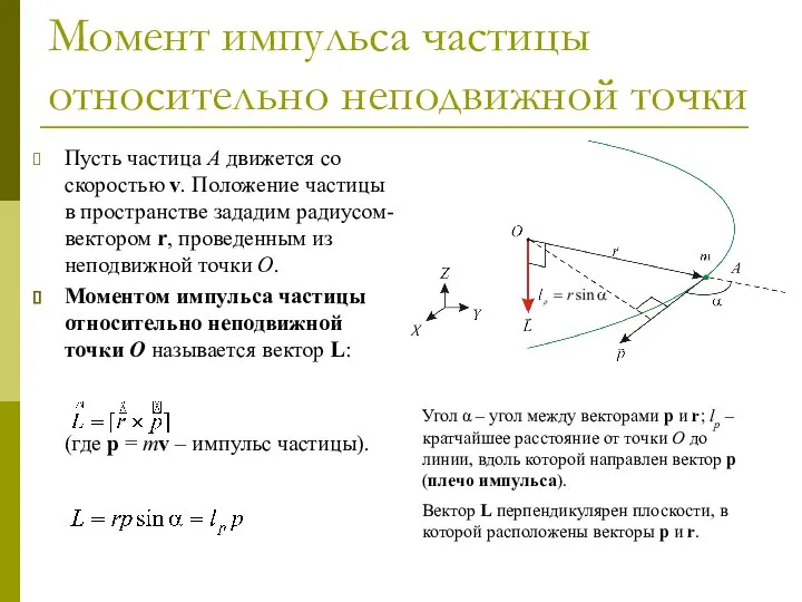 Момент импульса частицы относительно неподвижной точки Пусть частица A движется со