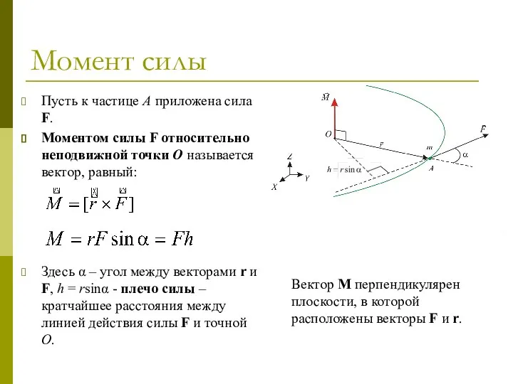 Момент силы Пусть к частице A приложена сила F. Моментом силы