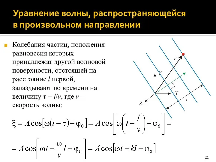 Уравнение волны, распространяющейся в произвольном направлении Колебания частиц, положения равновесия которых