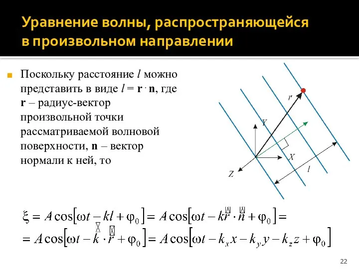 Уравнение волны, распространяющейся в произвольном направлении Поскольку расстояние l можно представить