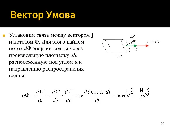 Вектор Умова Установим связь между вектором j и потоком Φ. Для