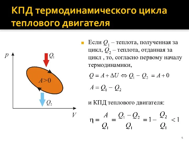 КПД термодинамического цикла теплового двигателя Если Q1 – теплота, полученная за