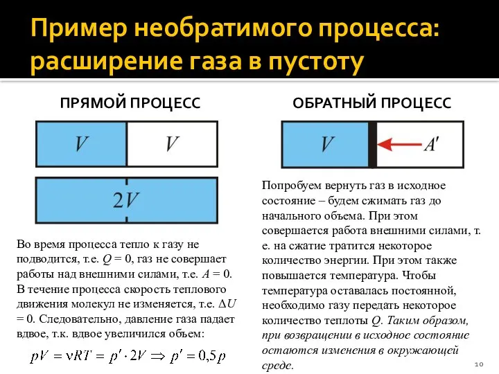 Пример необратимого процесса: расширение газа в пустоту ПРЯМОЙ ПРОЦЕСС ОБРАТНЫЙ ПРОЦЕСС