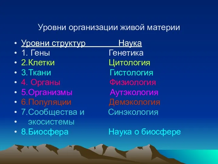 Уровни организации живой материи Уровни структур Наука 1. Гены Генетика 2.Клетки