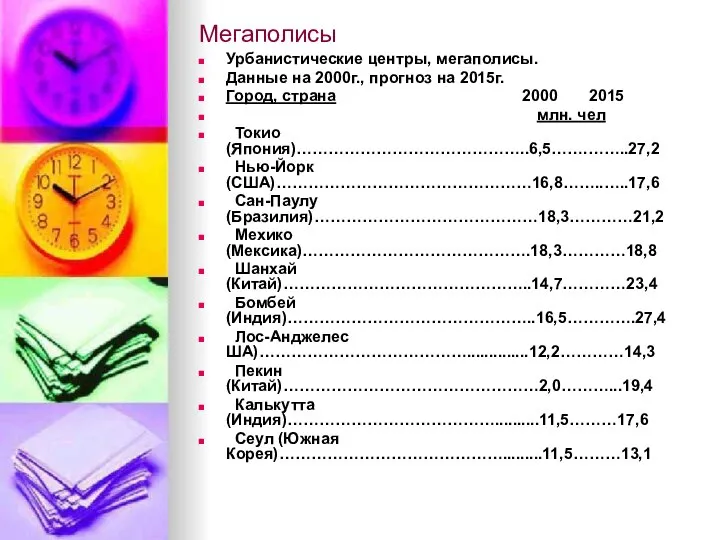 Мегаполисы Урбанистические центры, мегаполисы. Данные на 2000г., прогноз на 2015г. Город,