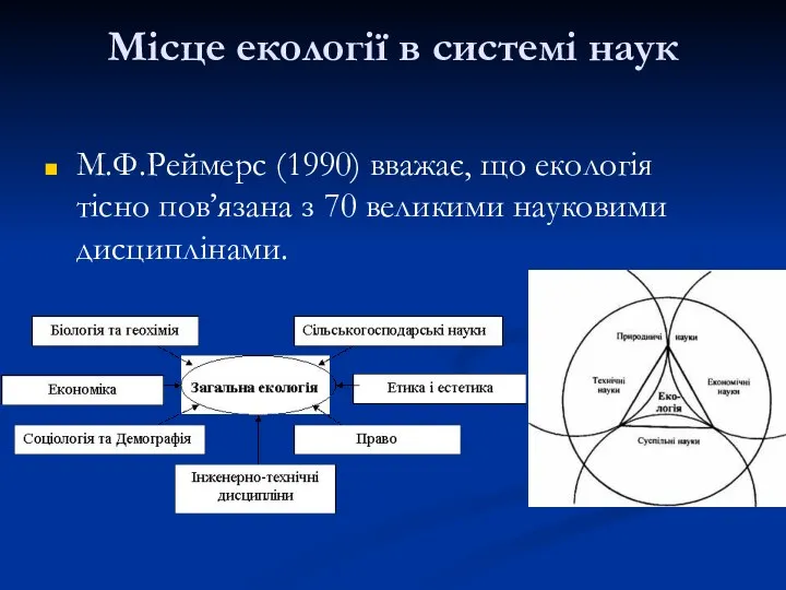 Місце екології в системі наук М.Ф.Реймерс (1990) вважає, що екологія тісно