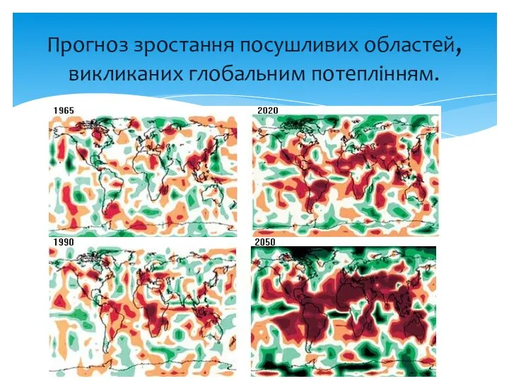 Прогноз зростання посушливих областей, викликаних глобальним потеплінням.