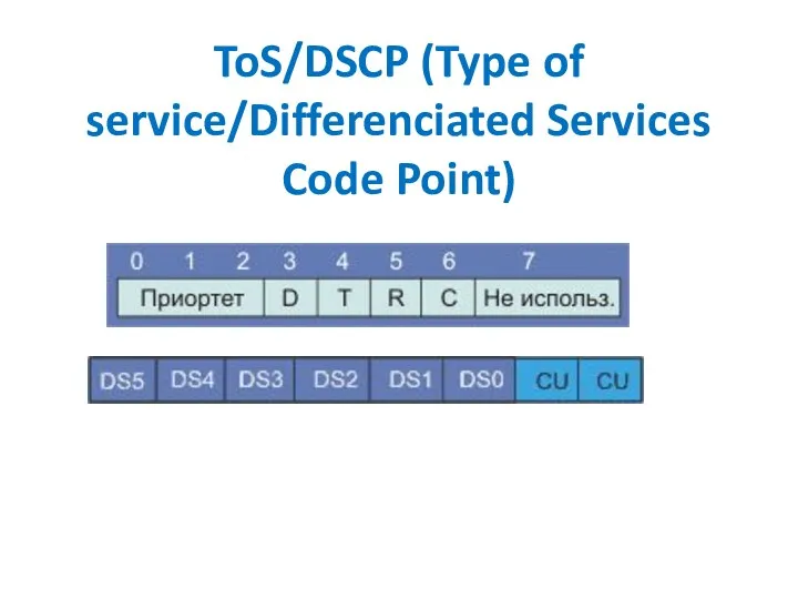 ToS/DSCP (Type of service/Differenciated Services Code Point)
