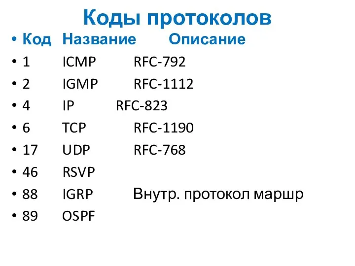 Коды протоколов Код Название Описание 1 ICMP RFC-792 2 IGMP RFC-1112