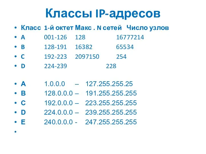 Классы IP-адресов Класс 1-й октет Макс . N сетей Число узлов