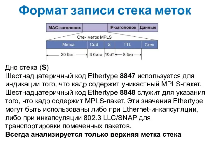 Формат записи стека меток Дно стека (S) Шестнадцатеричный код Ethertype 8847