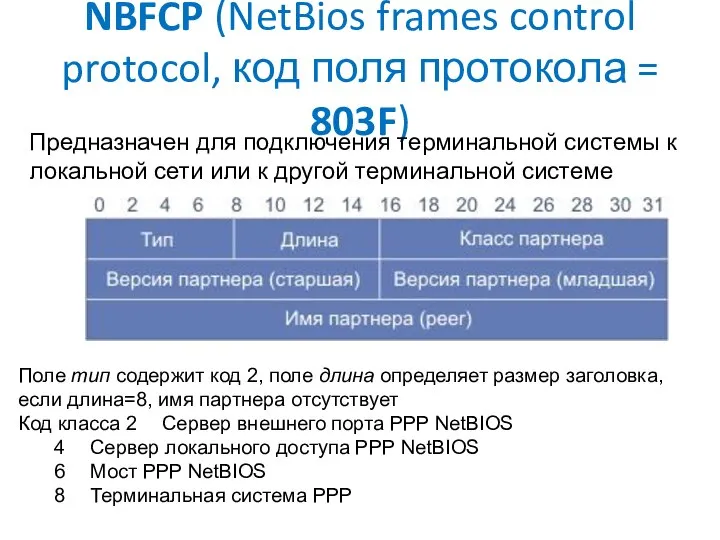 NBFCP (NetBios frames control protocol, код поля протокола = 803F) Поле