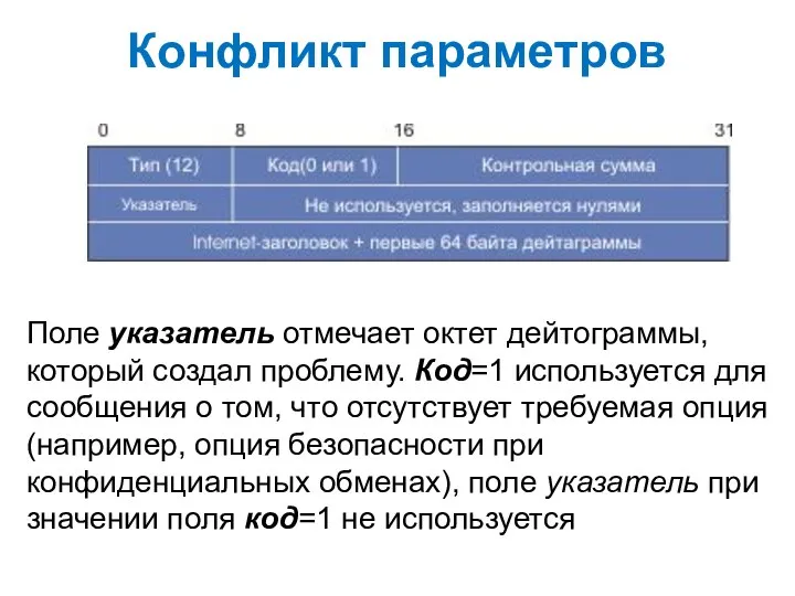 Конфликт параметров Поле указатель отмечает октет дейтограммы, который создал проблему. Код=1