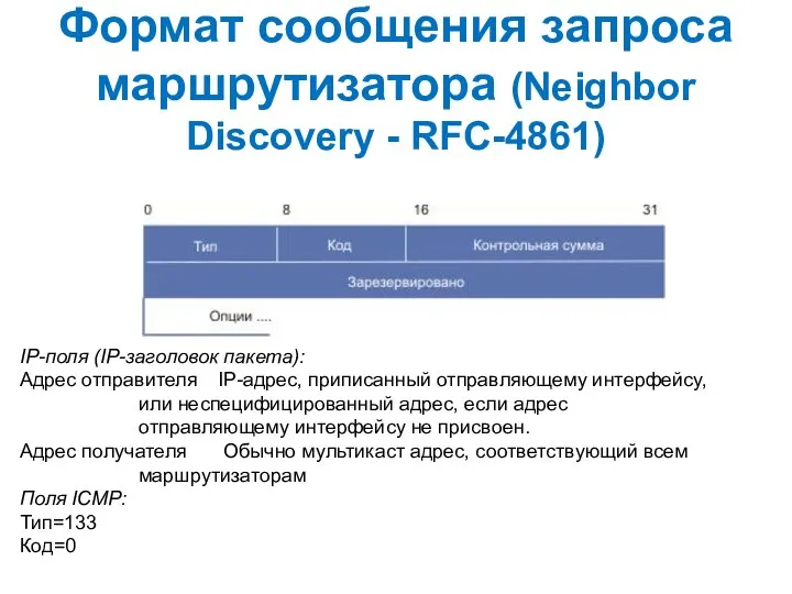 Формат сообщения запроса маршрутизатора (Neighbor Discovery - RFC-4861) IP-поля (IP-заголовок пакета):