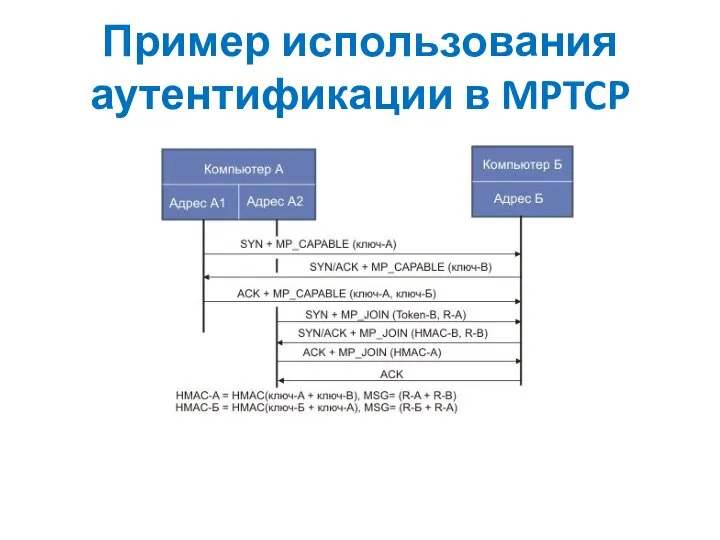 Пример использования аутентификации в MPTCP