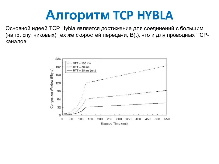 Алгоритм TCP HYBLA Основной идеей TCP Hybla является достижение для соединений