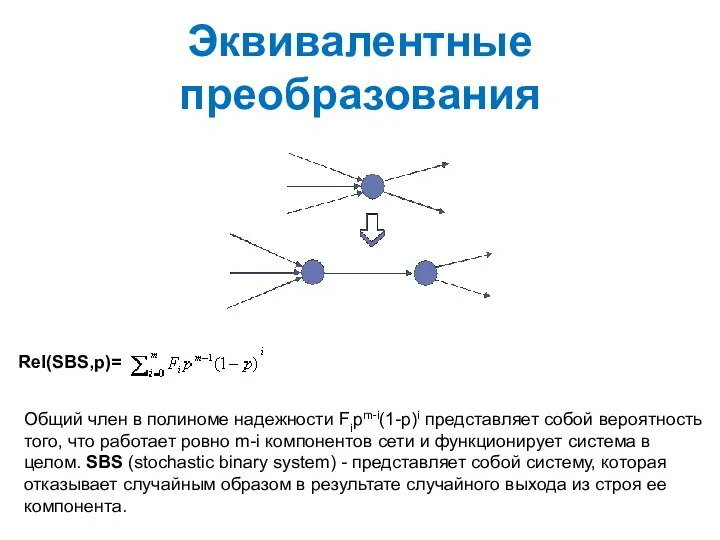 Эквивалентные преобразования Rel(SBS,p)= Общий член в полиноме надежности Fipm-i(1-p)i представляет собой