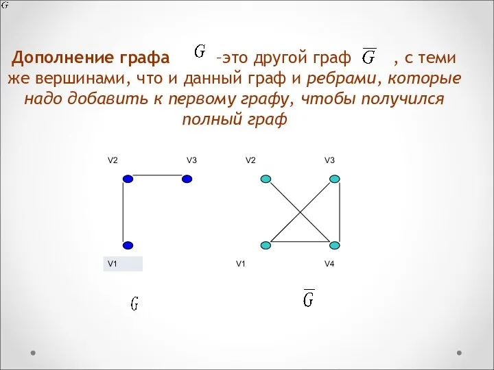 Дополнение графа –это другой граф , с теми же вершинами, что