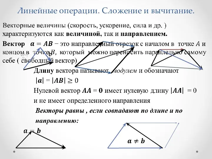 Линейные операции. Сложение и вычитание. b