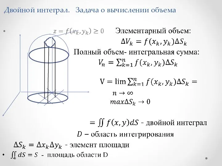 Двойной интеграл. Задача о вычислении объема