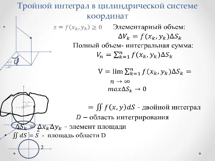 Тройной интеграл в цилиндрической системе координат 2 2