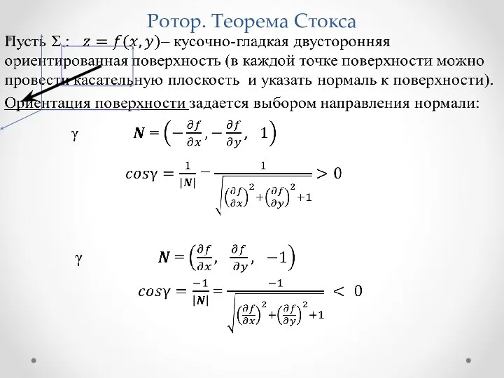 Ротор. Теорема Стокса