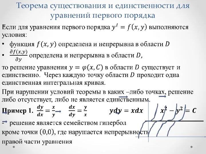 Теорема существования и единственности для уравнений первого порядка