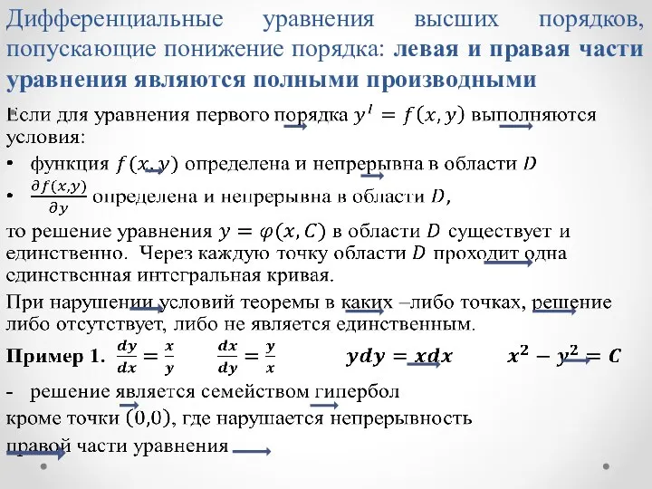 Дифференциальные уравнения высших порядков, попускающие понижение порядка: левая и правая части уравнения являются полными производными