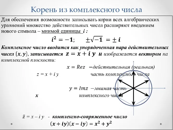 Корень из комплексного числа