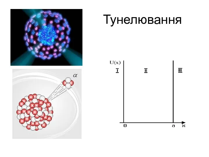 Тунелювання