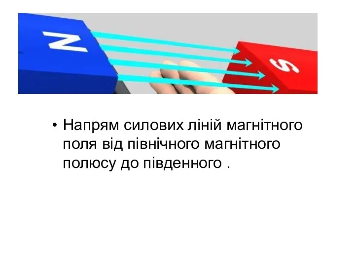 Напрям силових ліній магнітного поля від північного магнітного полюсу до південного .