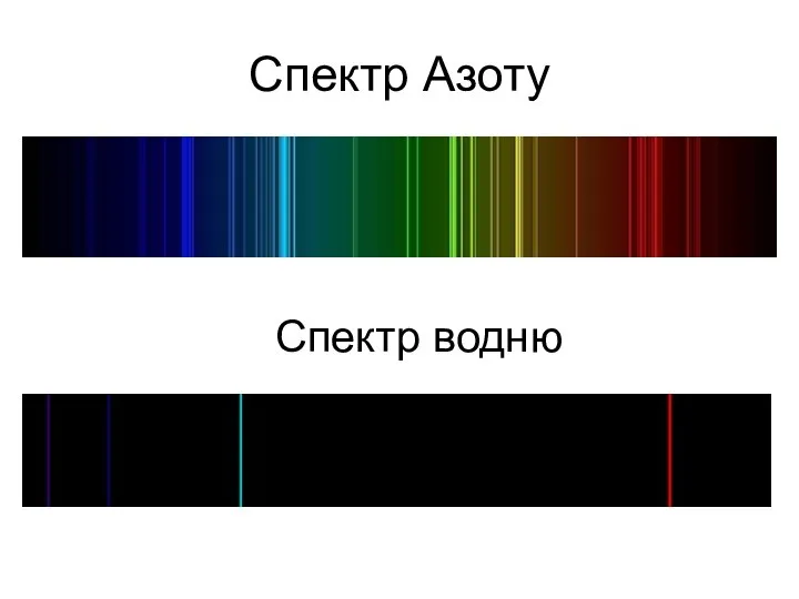 Спектр Азоту Спектр водню