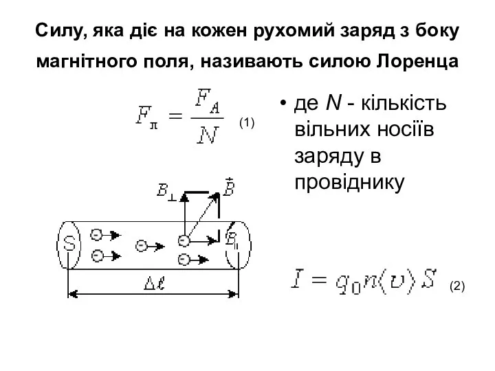 Силу, яка діє на кожен рухомий заряд з боку магнітного поля,