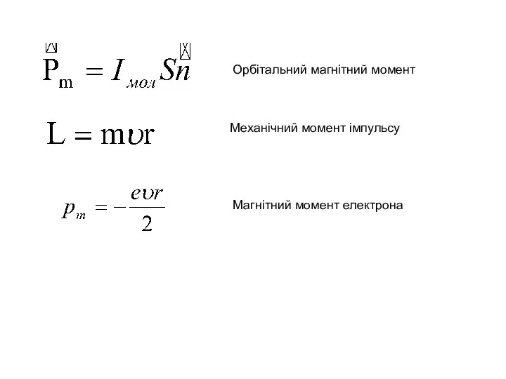 Орбітальний магнітний момент Механічний момент імпульсу Магнітний момент електрона