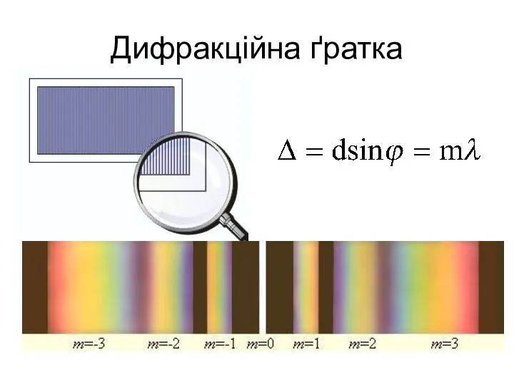 Дифракційна ґратка