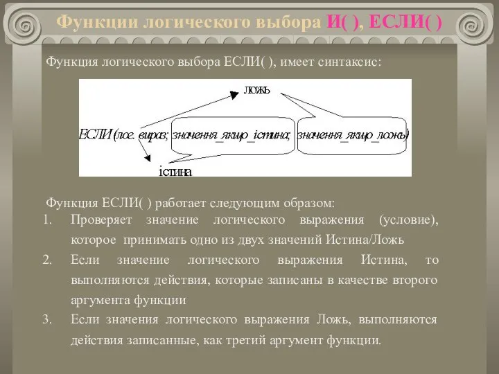 Функции логического выбора И( ), ЕСЛИ( ) Функция логического выбора ЕСЛИ(